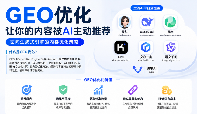 南郊GEO与SEO有何相似之处